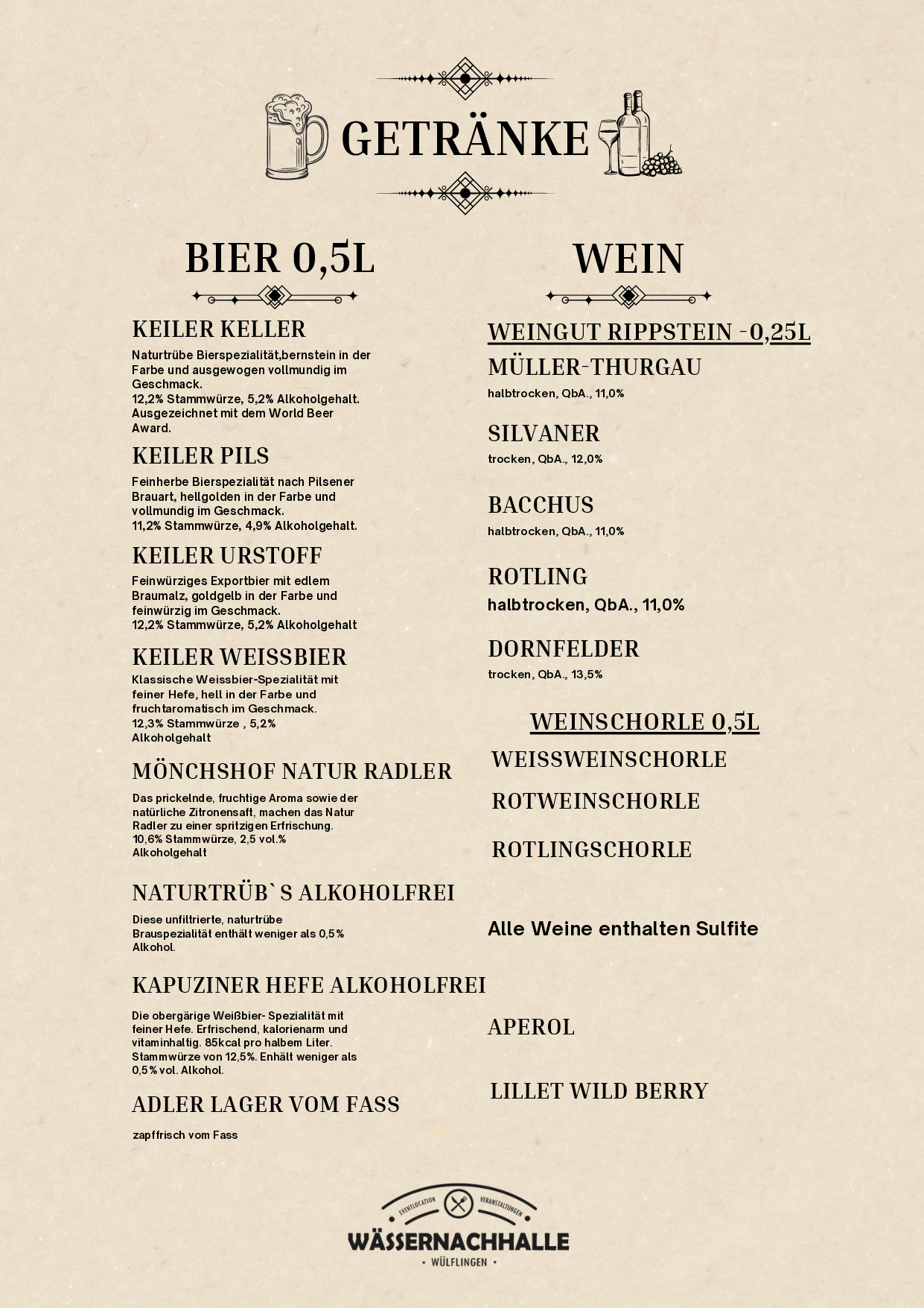 Wässernachhalle Wülflingen waessernachhalle speisen speisen 1759682371